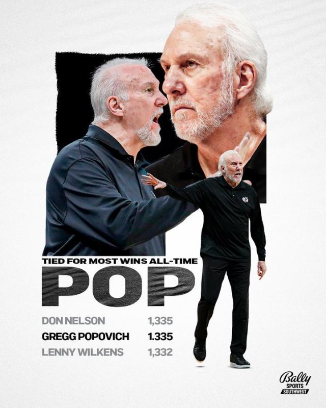 b sports中国官网-波波维奇平静中登顶历史第一 纪录背后令人感伤